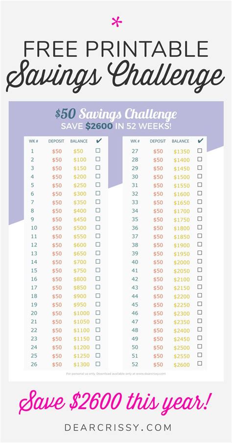 easy  money savings challenge save   year money