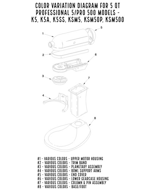 kitchenaid  quart professional  pro  parts diagrams