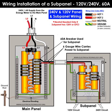 main panel   panel wiring diagram stitchly