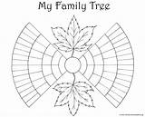Tree Family Blank Printable Chart Pedigree Template Kids Genealogy Coloring Make Forms Great Print Color Tracing Ancestor Grandparents sketch template