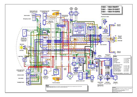 rrs rt wiring diagram public green art materials prueba gratuita de  dias scribd