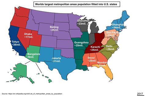 worlds largest metropolitan areas population fitted   states
