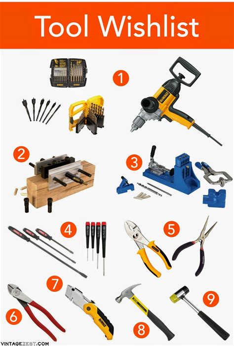 essential woodworking tools  beginners tools