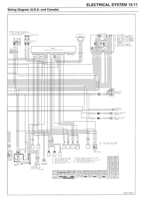 kawasaki vulcan  wiring diagram graemekaleb