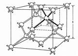 Reticolo Silicio Cristalli Atomi Atomo Legati Ciascun Covalenti Condivide Legami sketch template