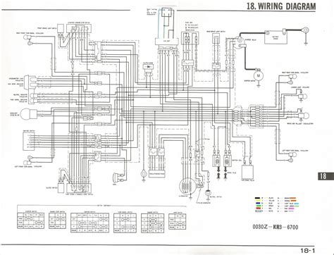 honda rebel  wiring diagram wiring digital  schematic