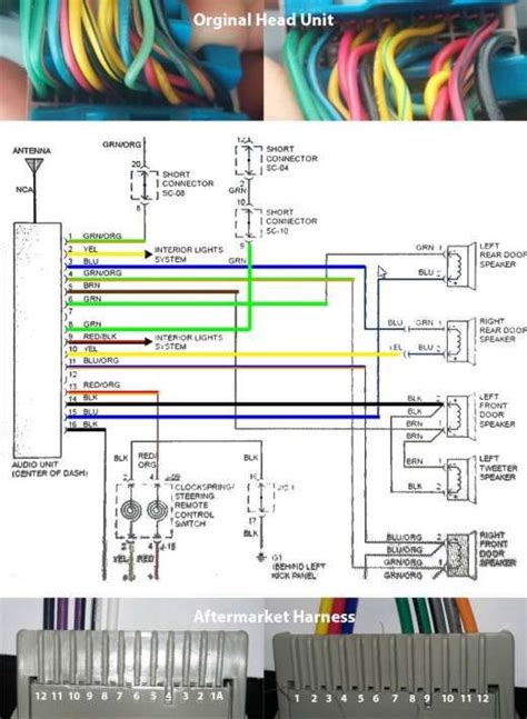 kia sorento radio wiring diagram