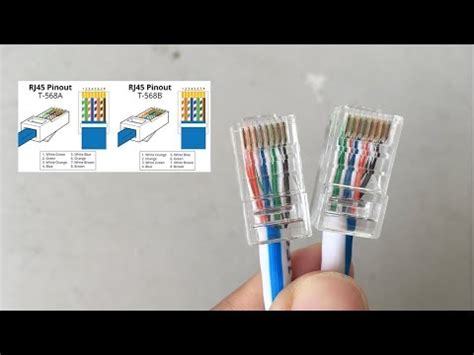 ethernet crossover wiring