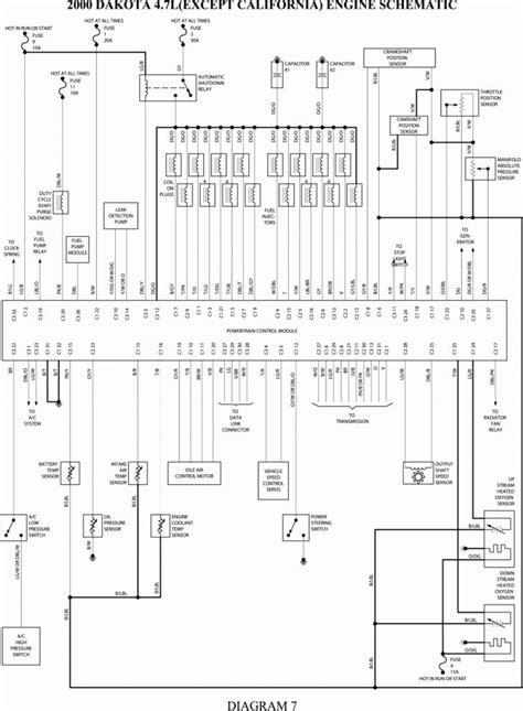 ram upfitter wiring diagram
