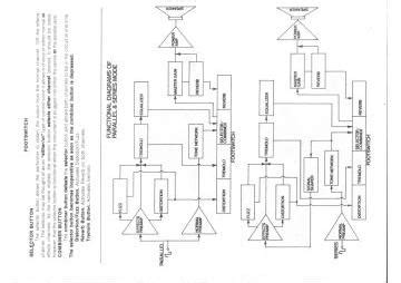 schematics service manual  circuit diagram  peavey schematic