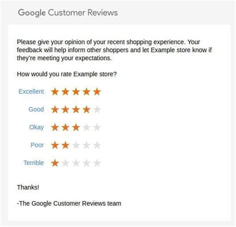 google shopping reviews impact  ads