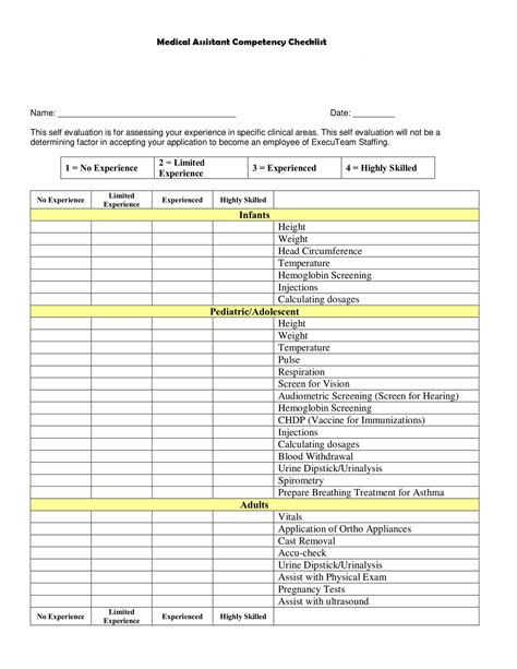 medical assistant competency checklist template