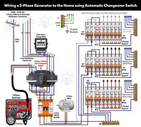 phase changeover switch wiring diagram