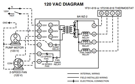 karavan trailer wiring diagram wiring diagram pictures