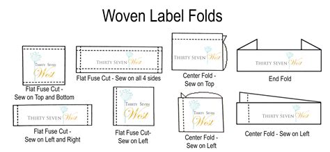 importance  quality  fabric labels  clothing thirtysevenwest