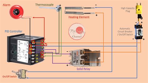 digital temperature controller circuit diagram