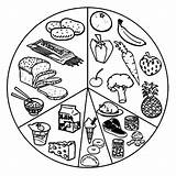 Food Coloring Pages Eating Drawing Plate Healthy Colouring Unhealthy Eat Health Print Vitamin Color Printable List Board Sheet Foods Kids sketch template