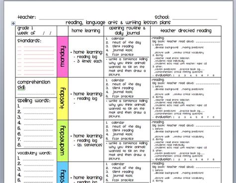 custom  lesson plan templates  teachers teacher planning