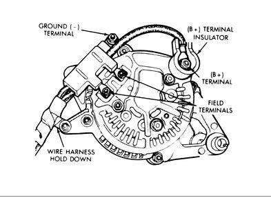 dodge cummins alternator wiring diagram wiring dodge ram engine diagram diesel harness
