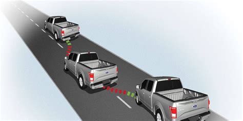 lane departure warning  lane keeping assist autoweek explains
