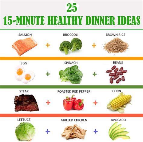 25 Simple 15 Min Healthy Dinner Ideas For Weight Loss