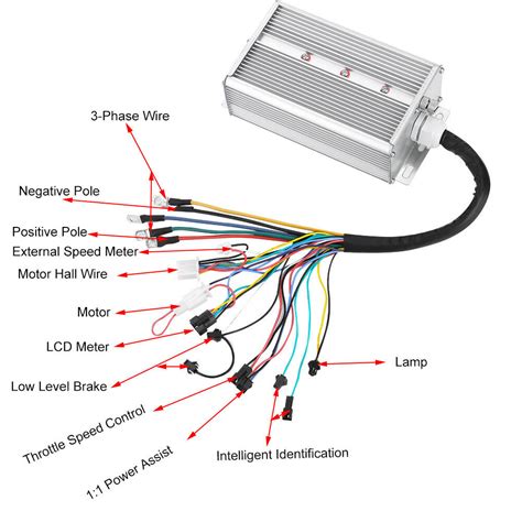 diagram  phase brushless dc motor controller diagram wiring mydiagramonline