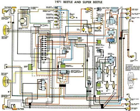 vw beetle  super beetle  electrical wiring diagram   wiring diagrams