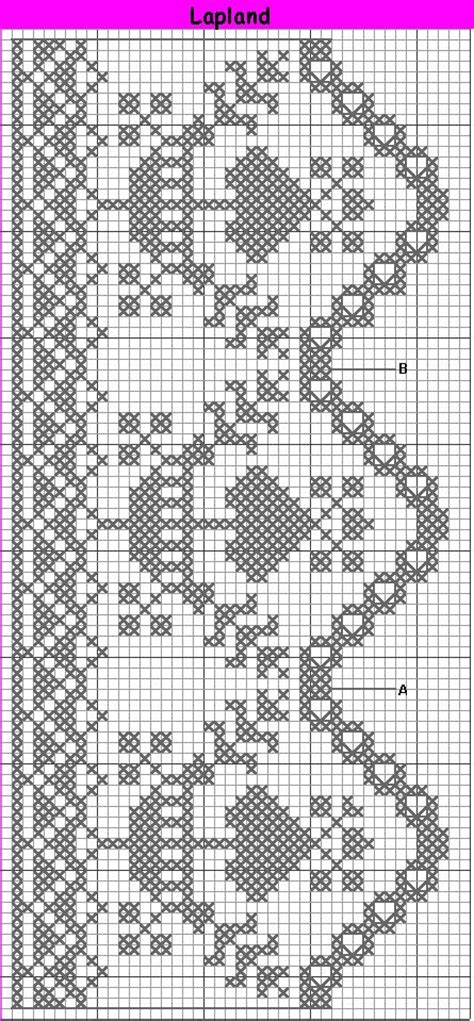 images  filet crochet  pinterest  pattern filet crochet  table runners