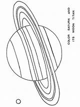Saturn Coloring Pages Astronomy Printable Getdrawings 2008 May Getcolorings Template sketch template
