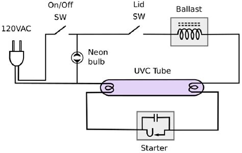 fluorescent light bulb wiring diagram