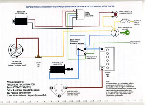 ferguson  wiring diagram wiring diagram pictures
