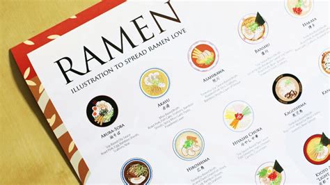 check   ultimate ramen guide  styles  illustrations los