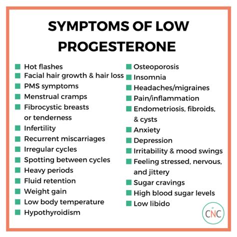 the top signs of low progesterone symptoms revitalize maui ph
