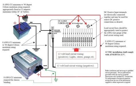 powermax converter wiring diagram wiring diagram  schematic