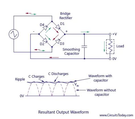 circuit diagram  full wave bridge rectifier  capacitor filter wiring diagram  schematics