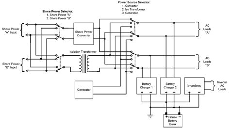 amp shore power wiring diagram