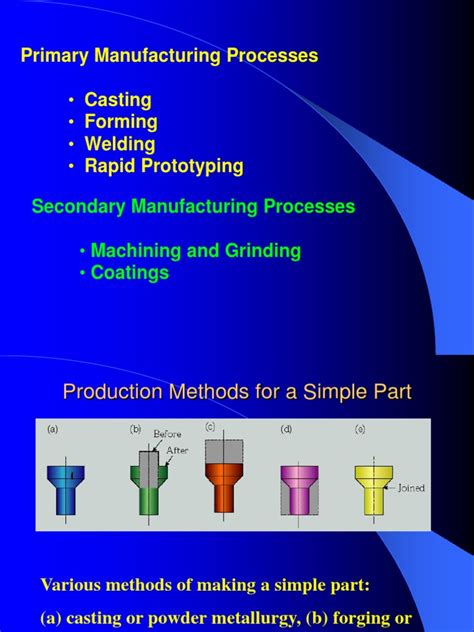 casting process casting metalworking industries