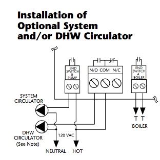 taco circulator pump wiring diagram wiring site resource