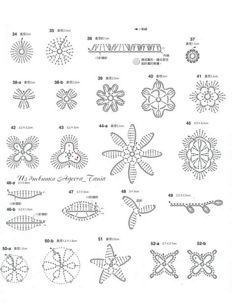 small botanical crochet motif patterns diagram crochet kingdom
