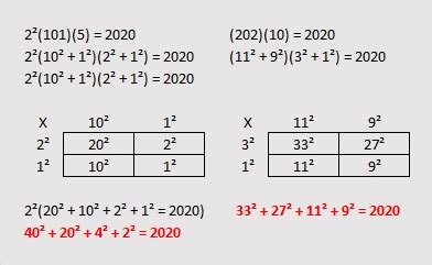 numbers find  factors