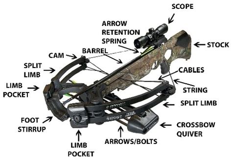 barnett crossbow parts diagram details techevery