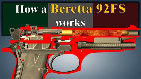 beretta  works youtube