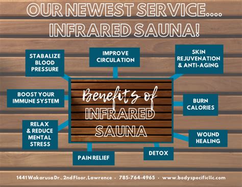 infrared sauna body specific