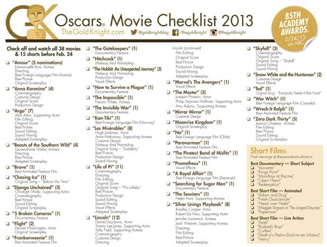 Golden Globes Nominations 2013 Printable List