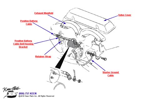 diagram  corvette starter wiring diagram mydiagramonline