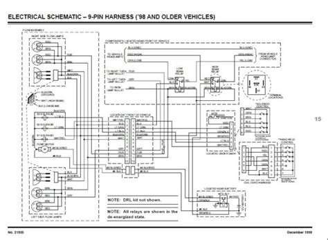fisher minute mount plow wiring diagram fisher plow wiring diagram minute mount  untpikapps