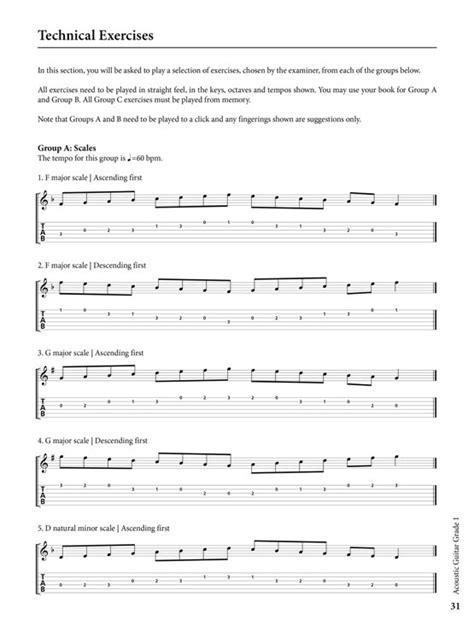 Rockschool Guitar Grade 1 Download