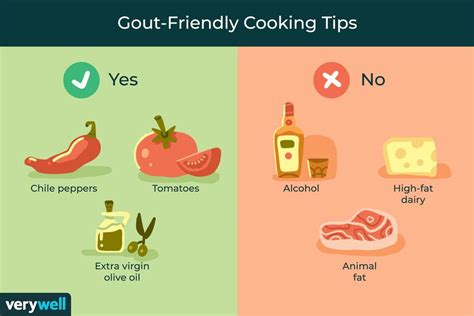 Chicken And Gout How Much To Eat And Cooking Tips