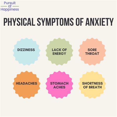 symptoms  anxiety anxiety prevention  science  happiness
