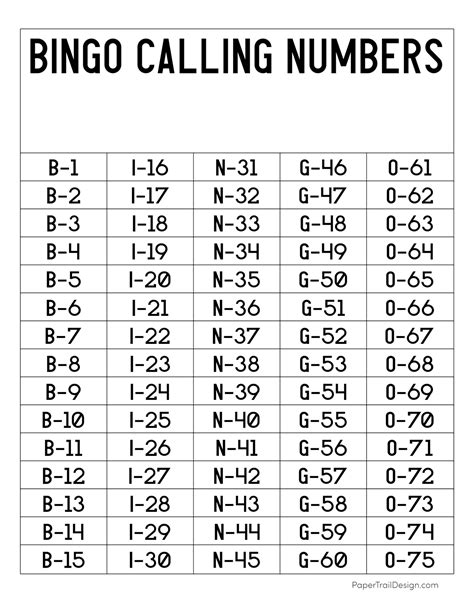 printable bingo calling numbers printable templates